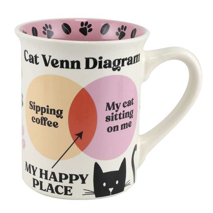 Cat Ven Diagram Mug